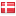 ucsyd.dk hosted country